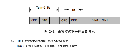 sc02fͼ.png