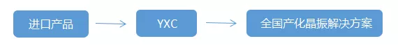 Ʒ.png