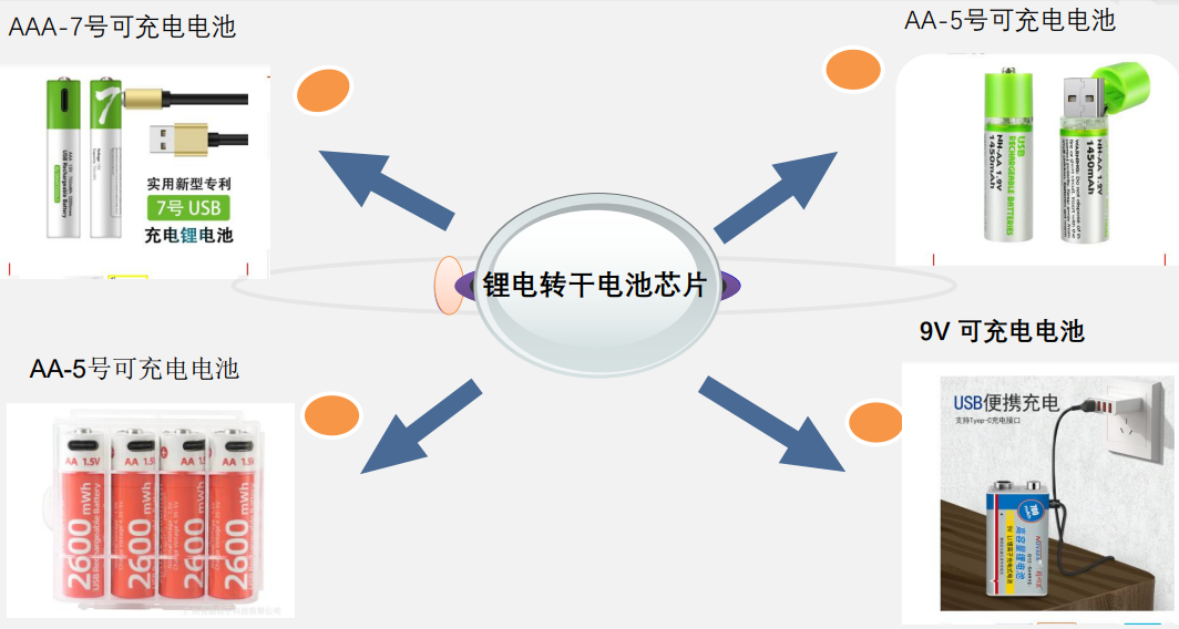 SM5102 (4).png