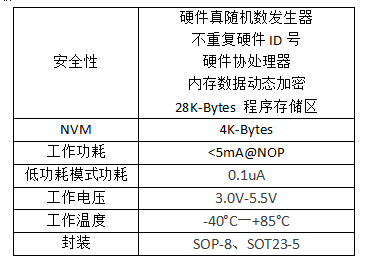 ͼ1LCS4110R.png