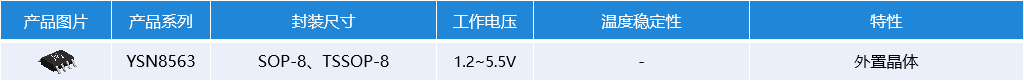 ʽRTC.png