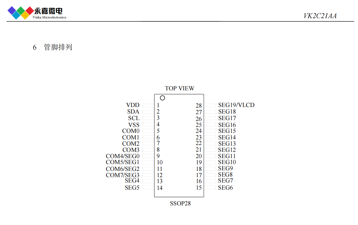 20x4οҺоƬСLCDIC-VK2C21A/AA/AQ