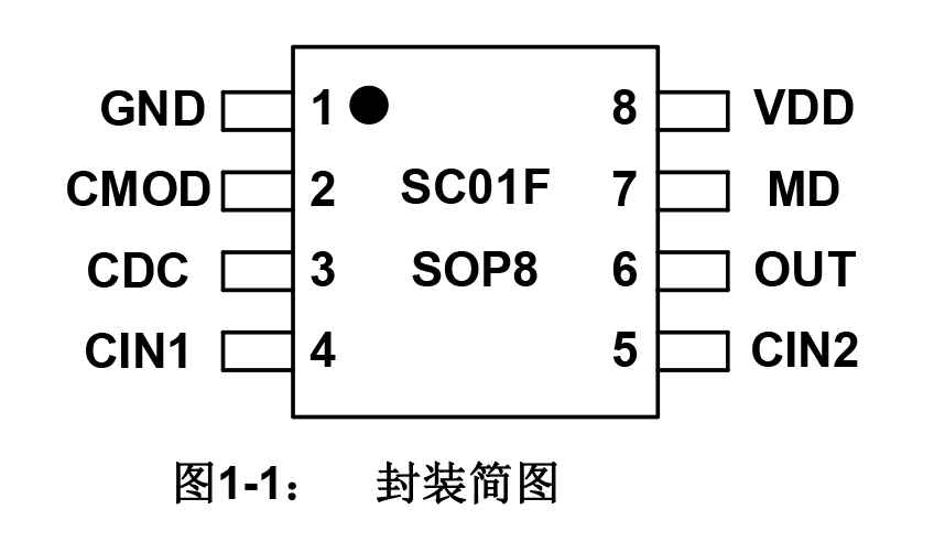 SC01Fװͼ.png