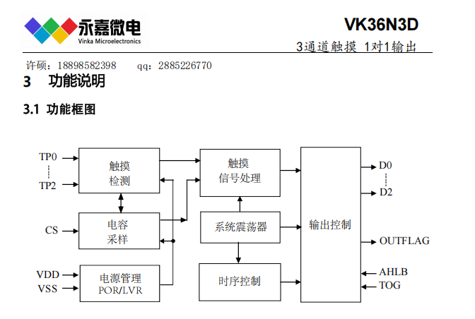10d3fd6214864daf3121814d13572ac.png