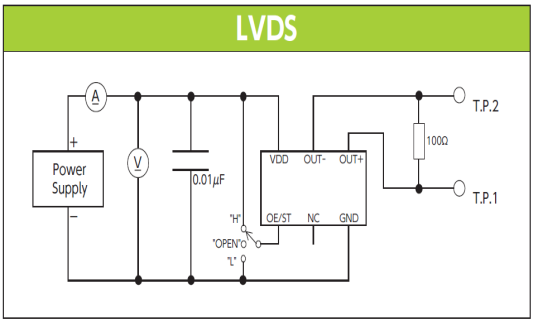 LVDSԵ·1.png