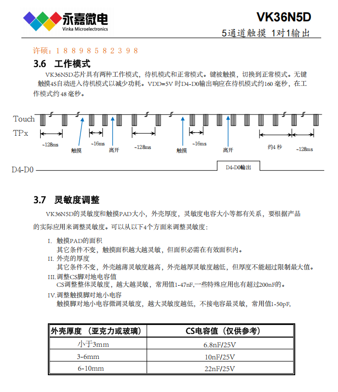 4288ab5f2c4d8f69c08cf931e5bbd34.png