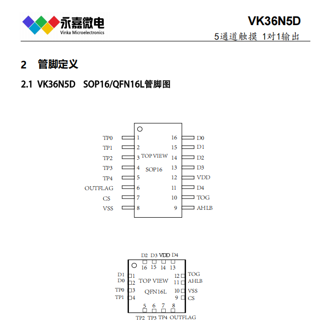 cd6d2198119fb50a136863c198b3c82.png
