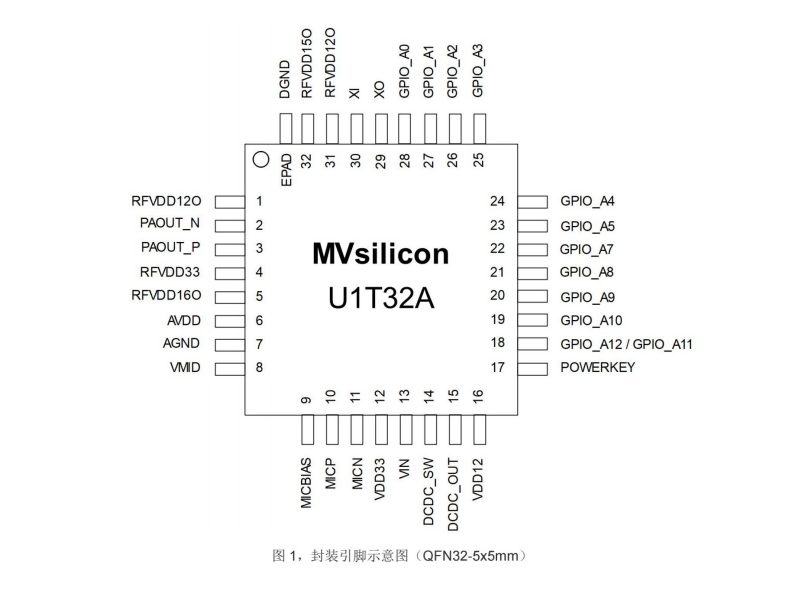U1T32A-1.jpg