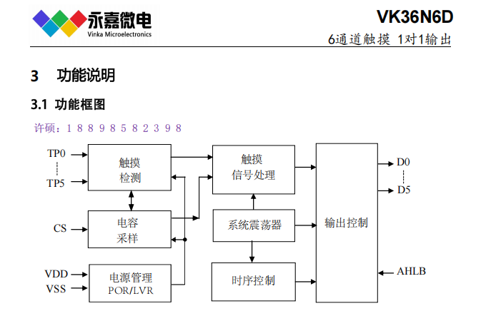 6cd3faa3196041b6aa4e9bef0b84150.png