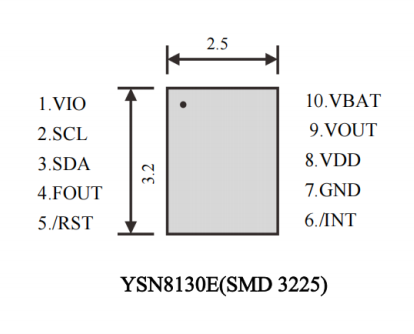 YSN8130·ͼ.png