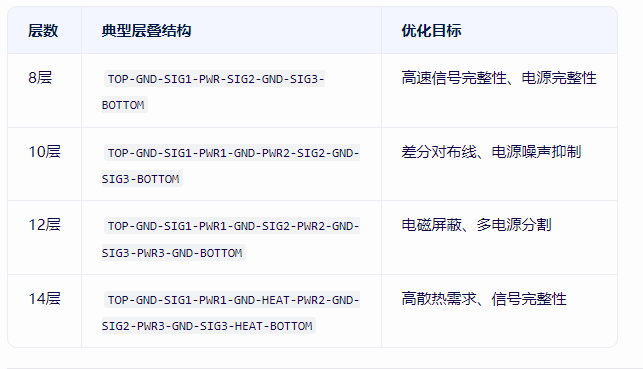 PCBṹŻ.png