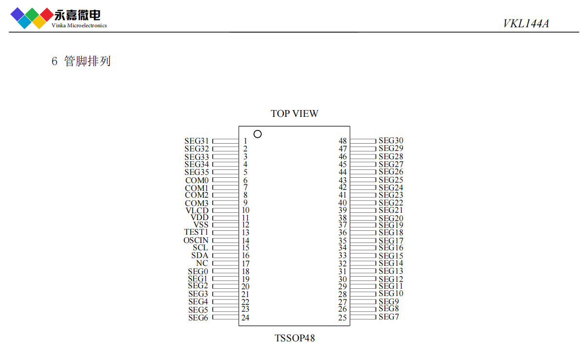 LCDIC͹ĵ͵ҺоƬVKL144A/B/C TSSOP/QFN/LQFP48ԭI2Cӿ