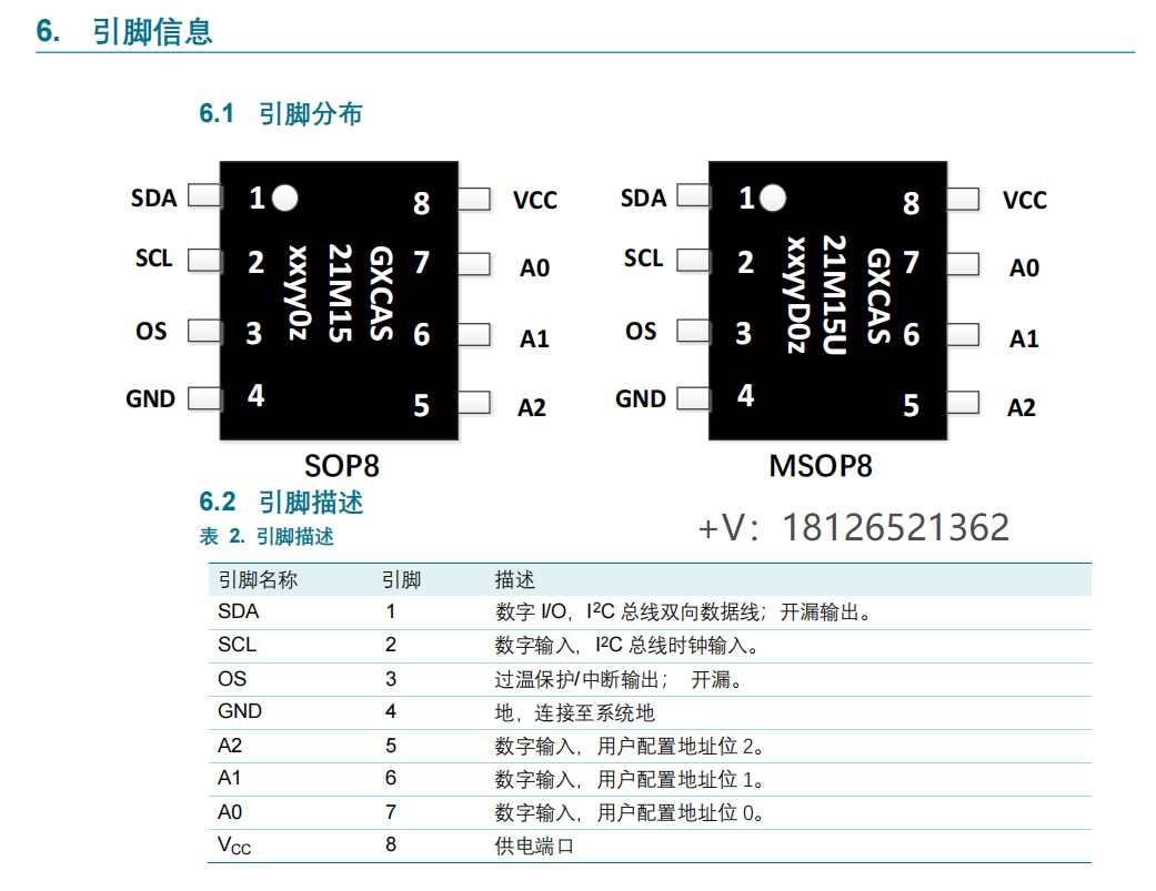 GX21M15 .png
