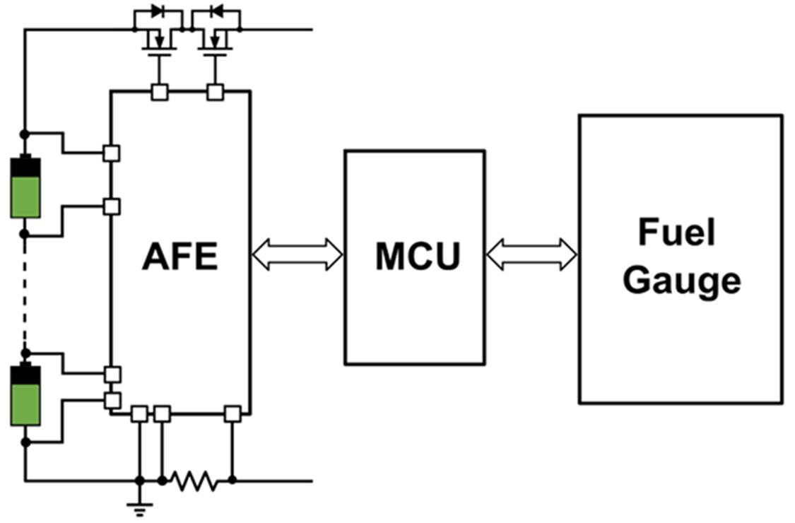 Fig_1-_BMS_Architecture.jpg