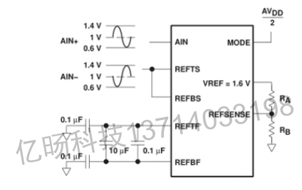 MS9280-2 .png