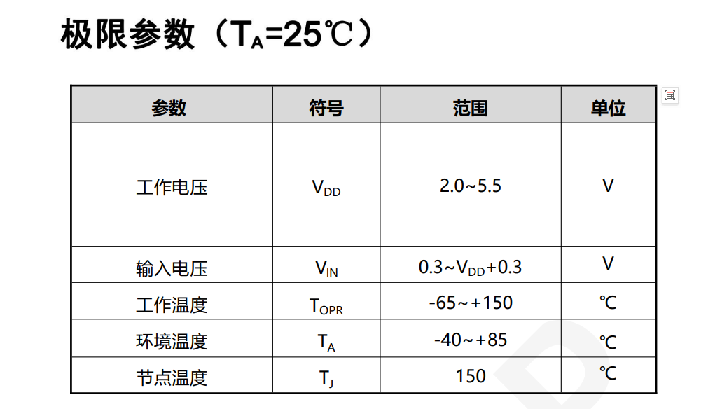 DP4871޲.png