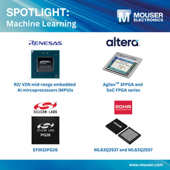 spotlight-machine-learning-.jpg