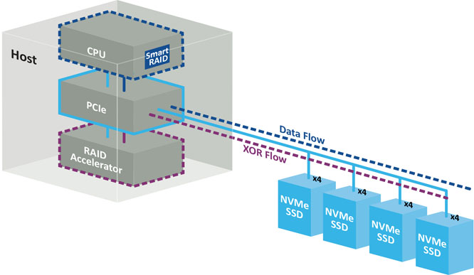 GR-25-105298-250502-DCS-DIA.jpg