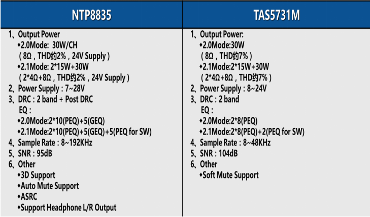 NTP8835-1.jpg
