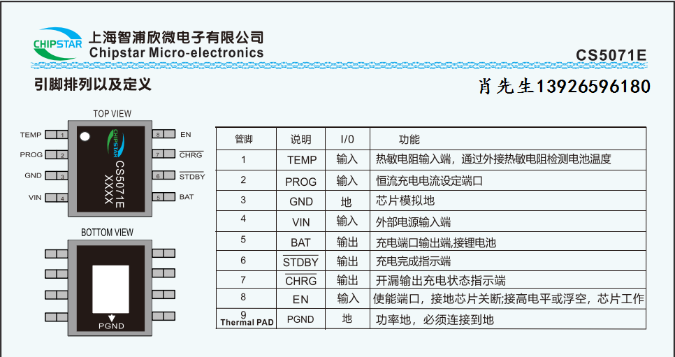 CS5071-1 - .png