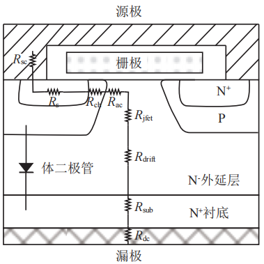 SiC MOSͨ蹹.png