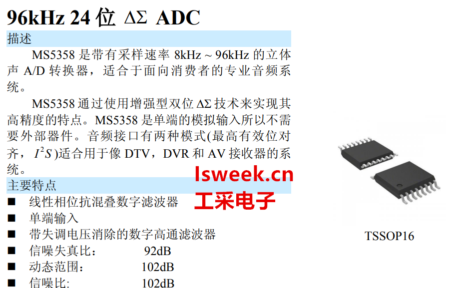 MS5358.png