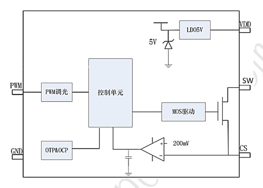 H5412Aܹ.jpg