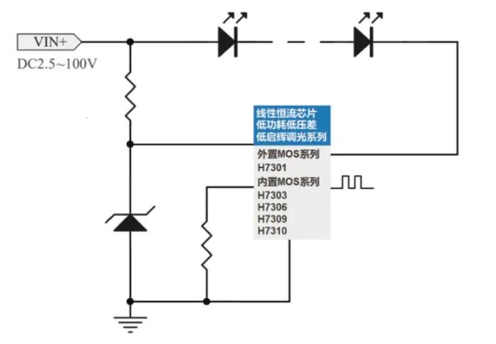 LED̨ԺICH7303Ӧ÷12V24V36V48V100VƵṹ С
