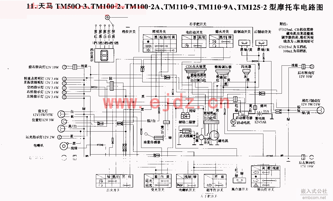 011TM50Q-3TM100-2TM100-2ATM110-9TM110-9ATM125-2Ħг·ͼ.gif