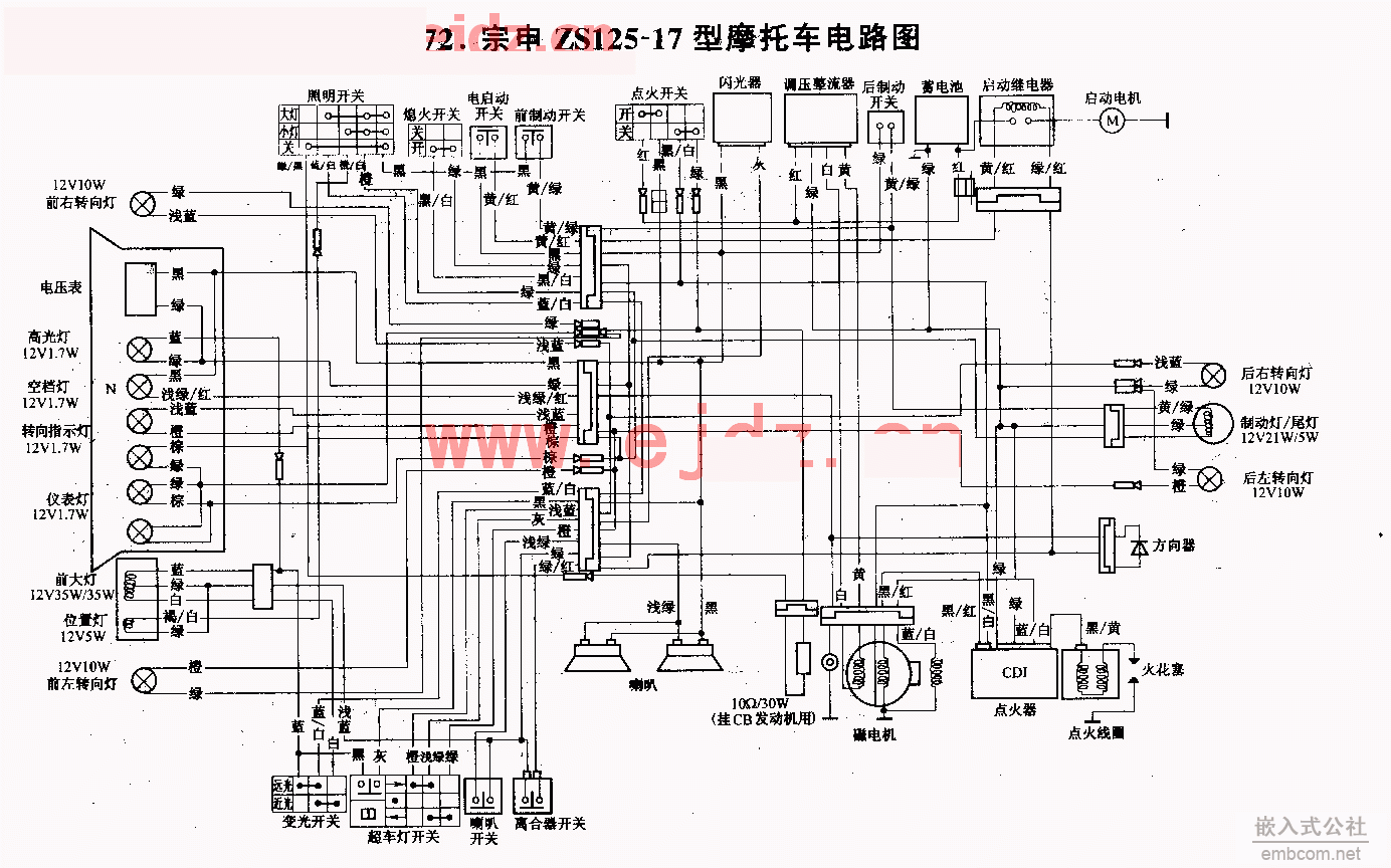 072ZS125-17Ħг·ͼ.gif