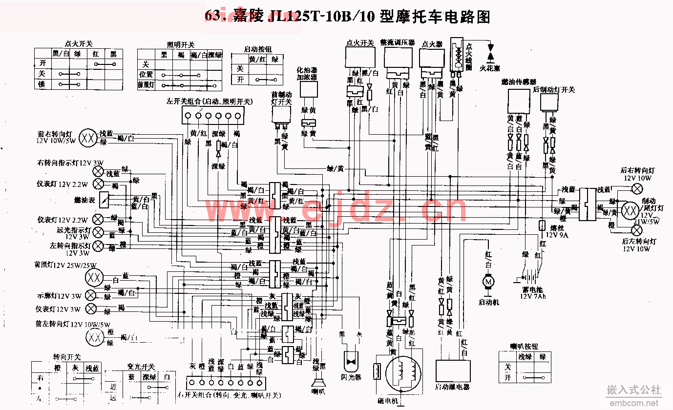 063JL125T-10B10Ħг·ͼ.gif