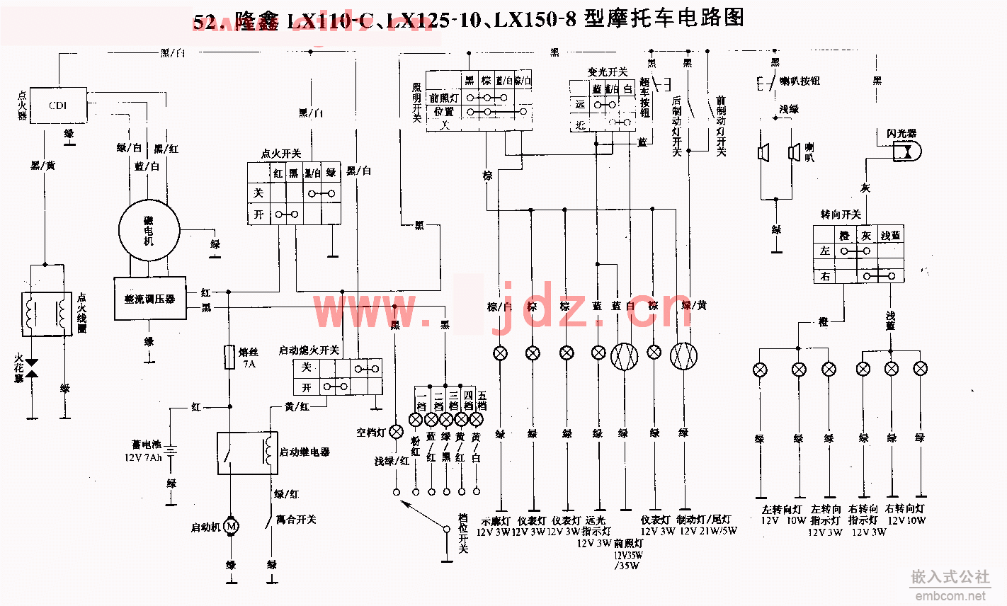 052¡LX110-c,LX125-10,LX150-8Ħг·ͼ.gif