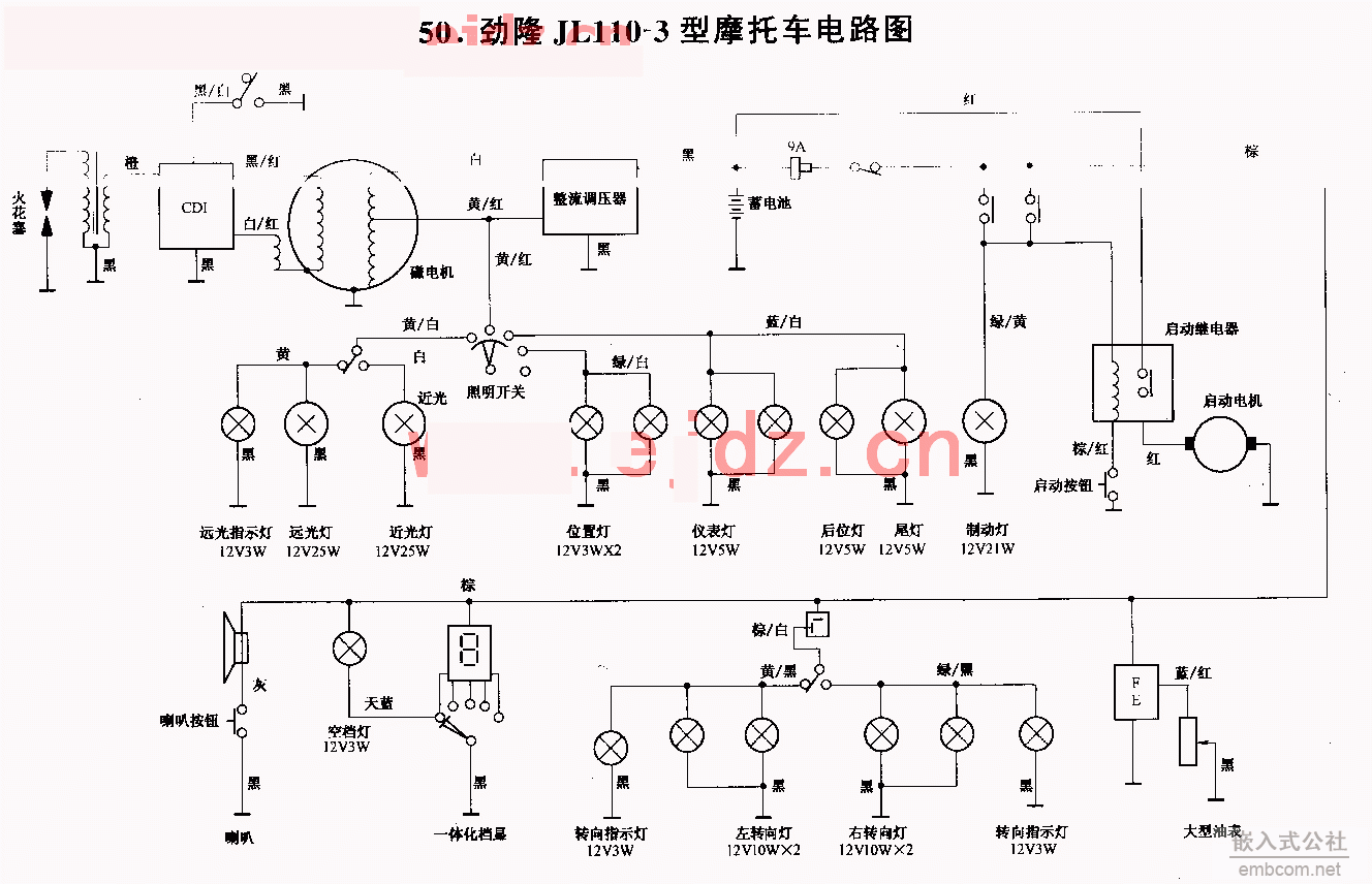 050¡JL110-3Ħг·ͼ.gif