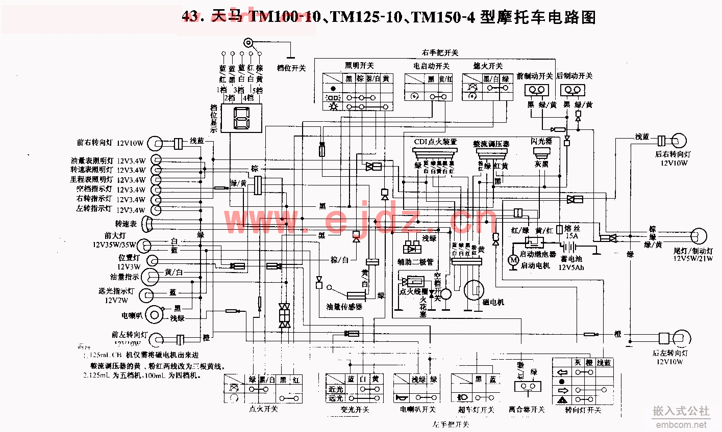 043TM100-10TM125-10TM150-4Ħг·ͼ.gif
