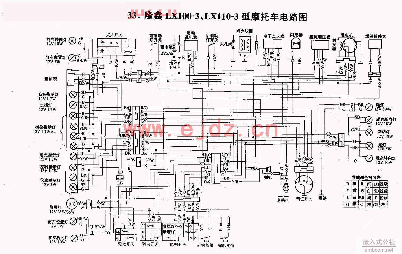 033¡LX100-3LX110-3Ħг·ͼ.gif