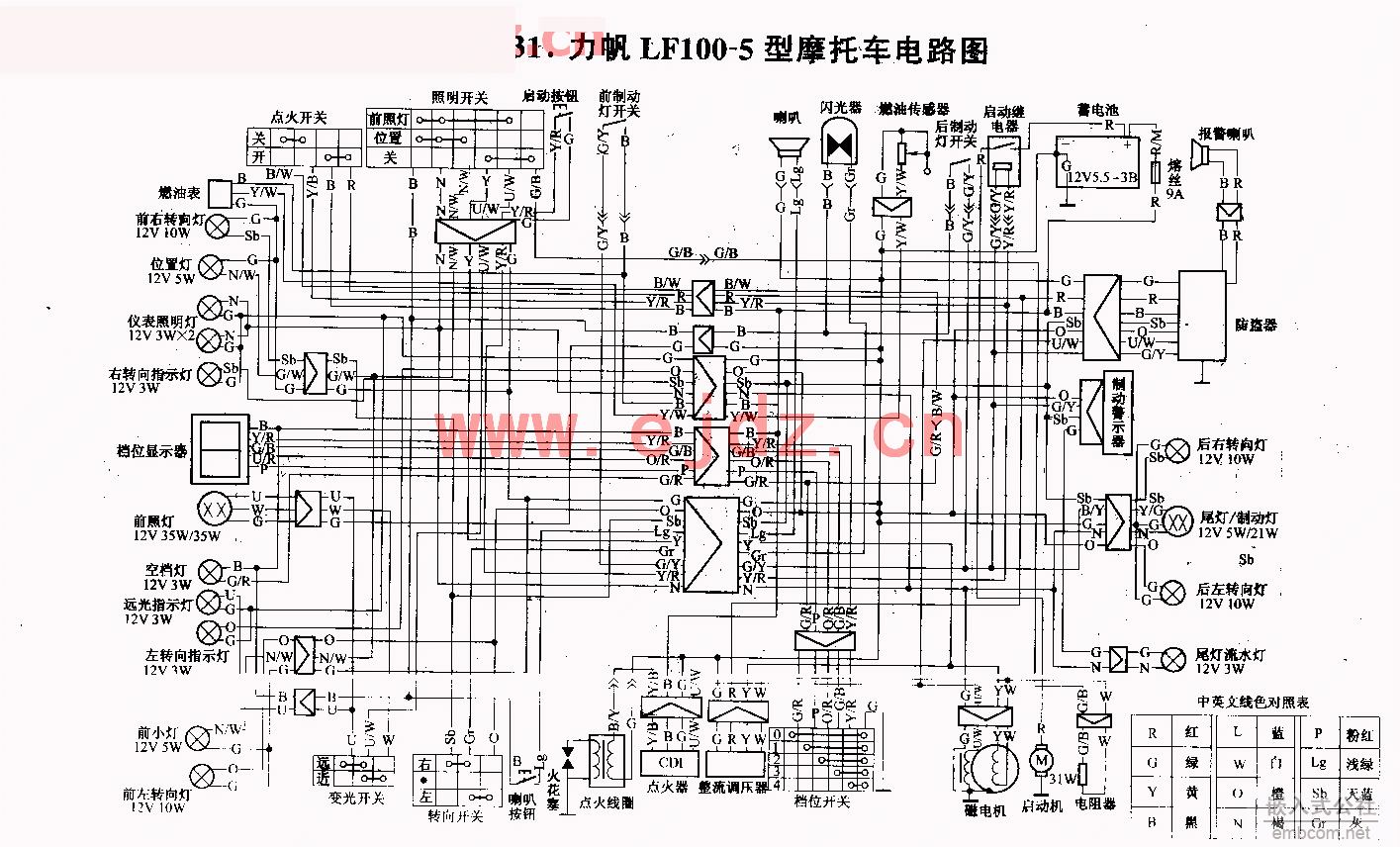 力帆620保险线路图图片