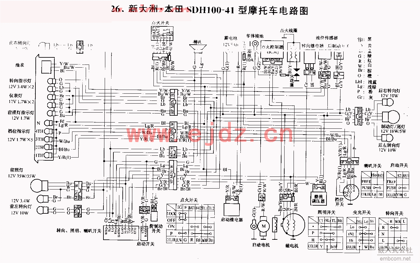 026´.SDH100-41Ħг·ͼ.gif