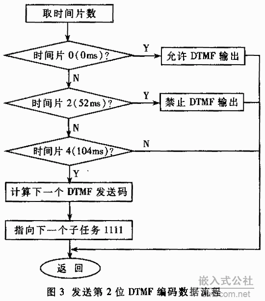 3.gif