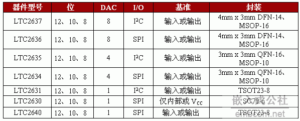 3.gif