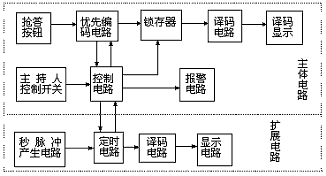20070720145111952.bmp