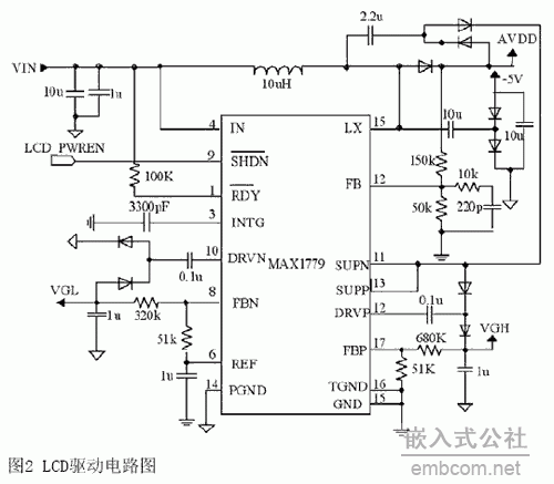 S3C2440AնLCD·ʵ