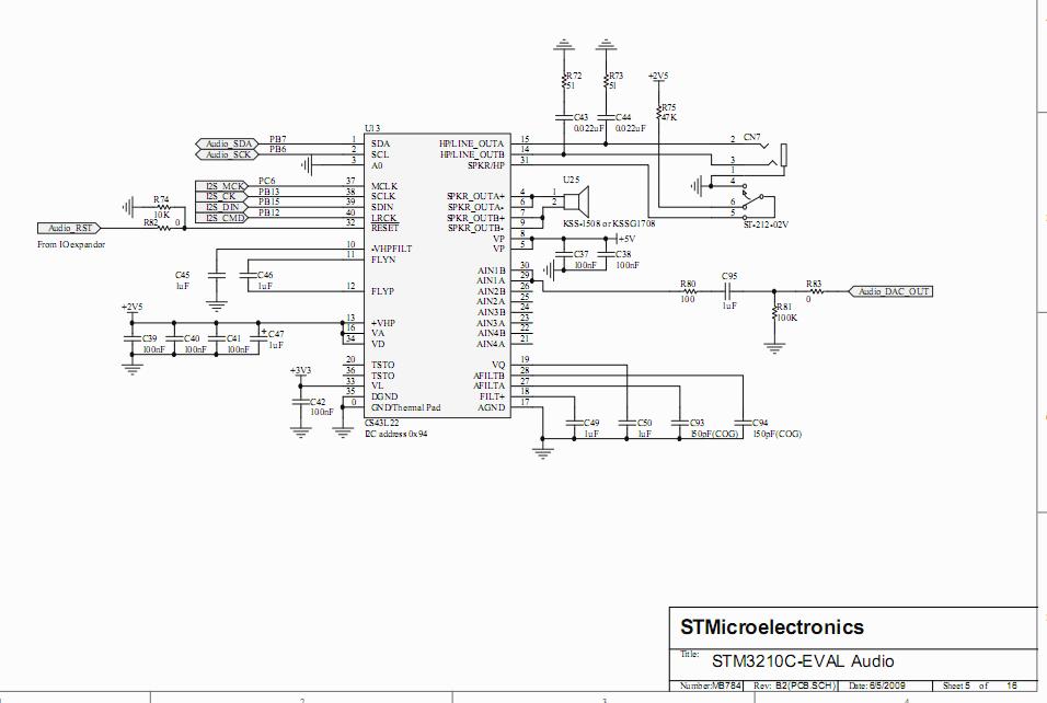 CS43L22.JPG