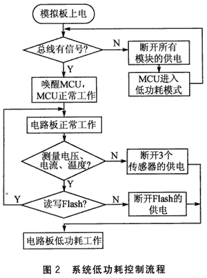2.gif