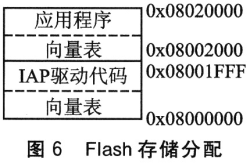 6.gif