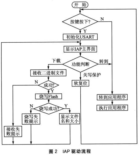 3.gif