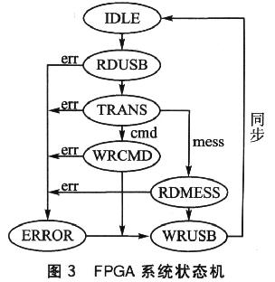 3.gif