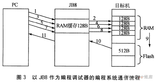 3.gif