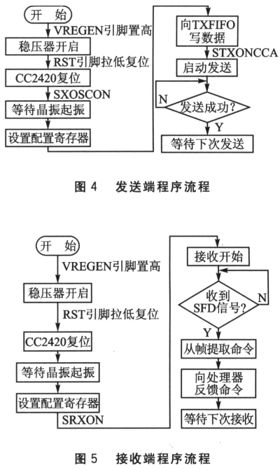 3.gif