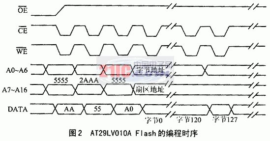 2.gif