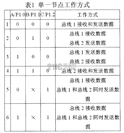t1.gif